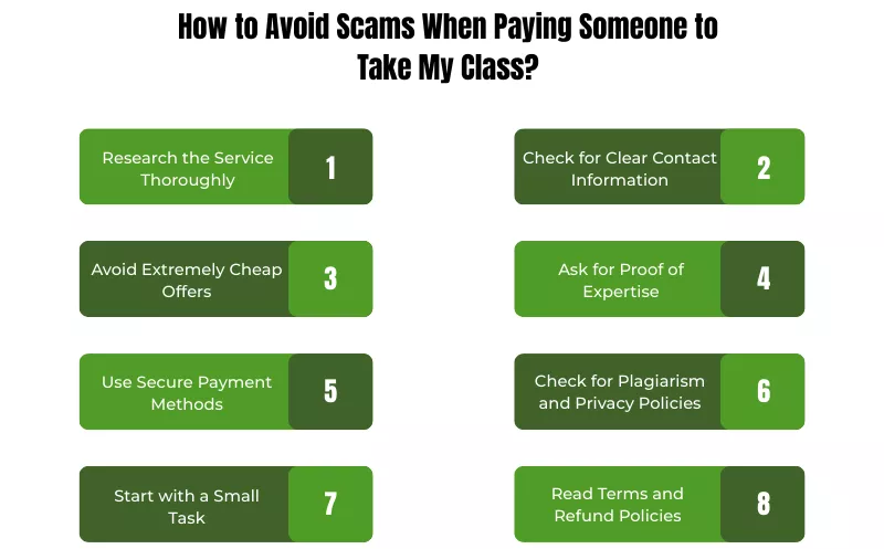 How to Avoid Scams When Paying Someone to Take My Class