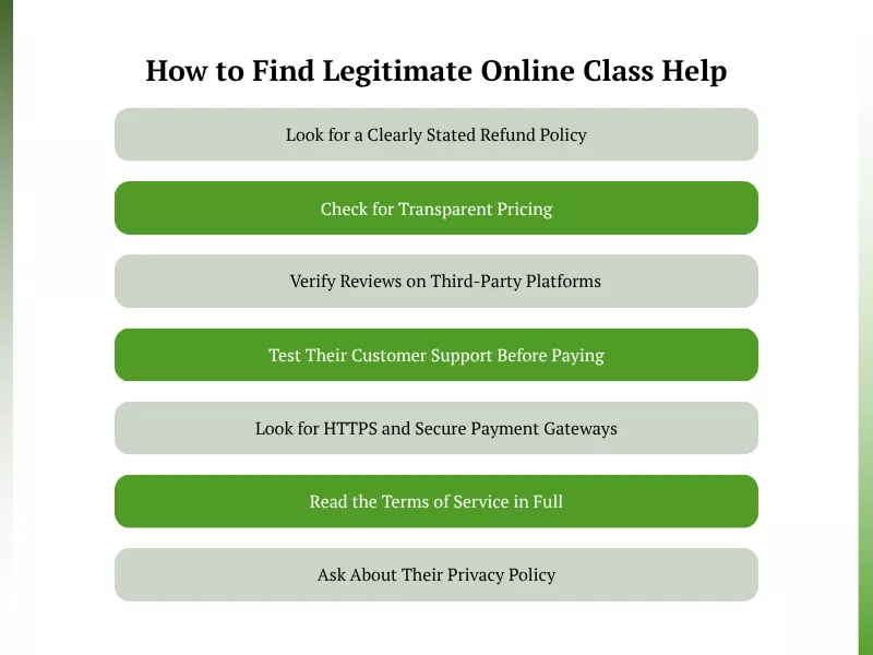 Checklist showing how to spot online class scam sites by verifying reviews and refund policies